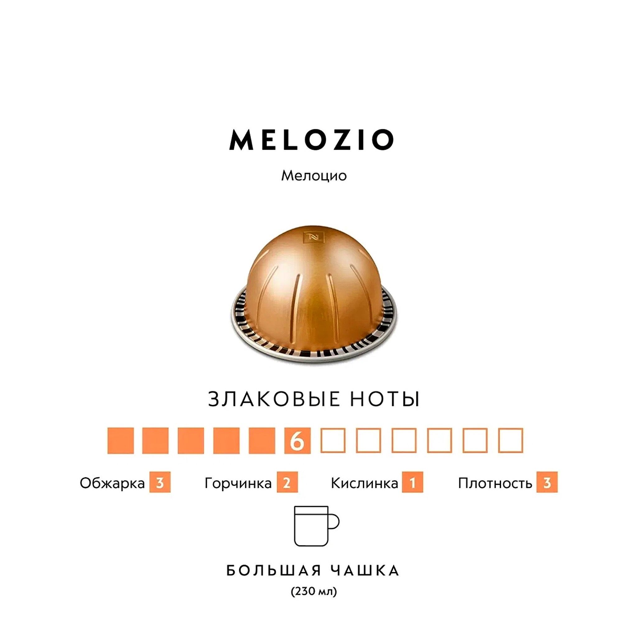 Оригинальные Капсулы Nespresso Купить В Москве