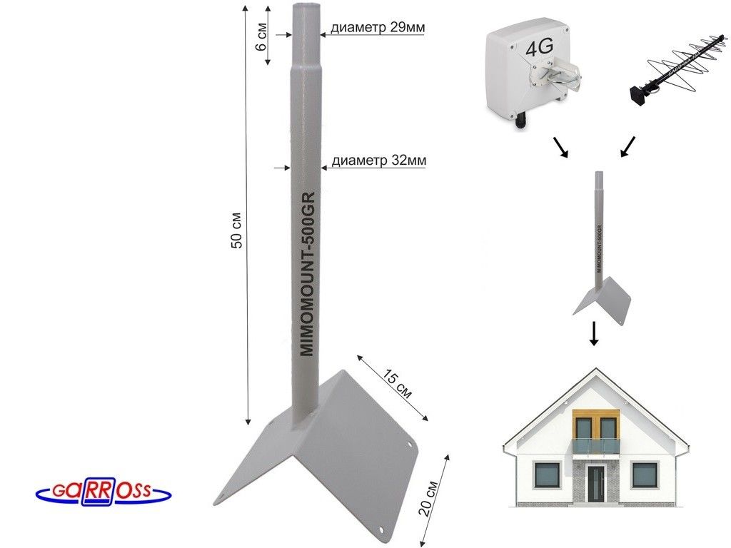 Кронштейнантенныйнаконёк"MIMOMOUNT-500GR"серый,мачтавысотой0,5метра,труба32мм