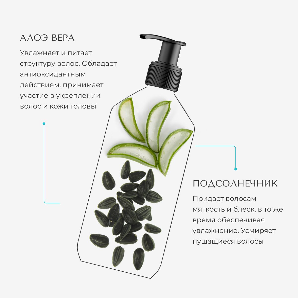 Hydration conditioner увлажняющий кондиционер для сухих волос