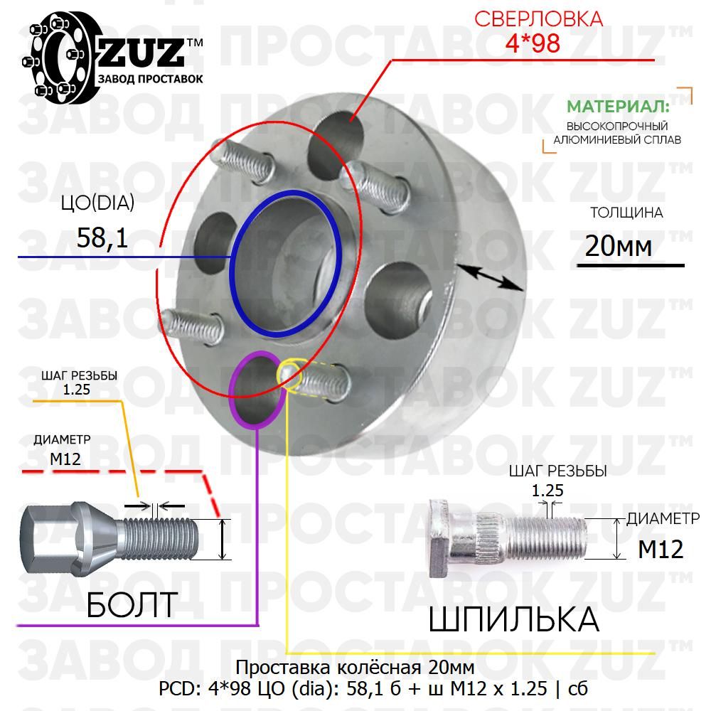Проставка колёсная 1 шт 20мм 4*98 ЦО 58,1 Крепёж в комплекте Болт + Шпилька М12*1,25 ступичная с бортиком для дисков 1 шт на ступицу 4x98 4х98