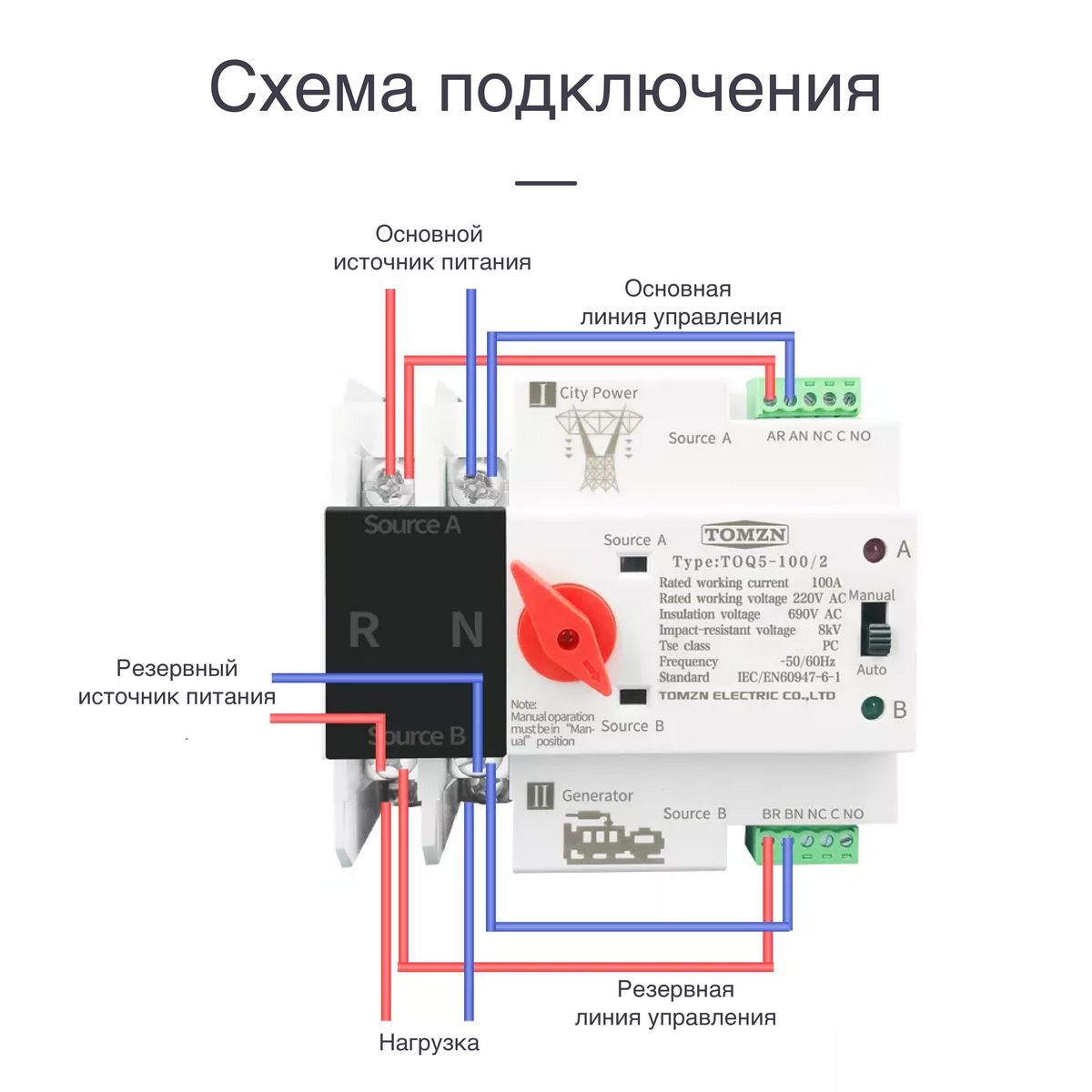 автоматический ввод резерва для генератора частного дома