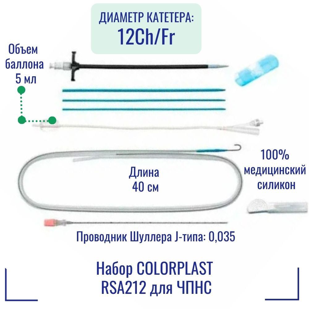 Coloplast Нефростомический Набор Купить В Вологде Цена