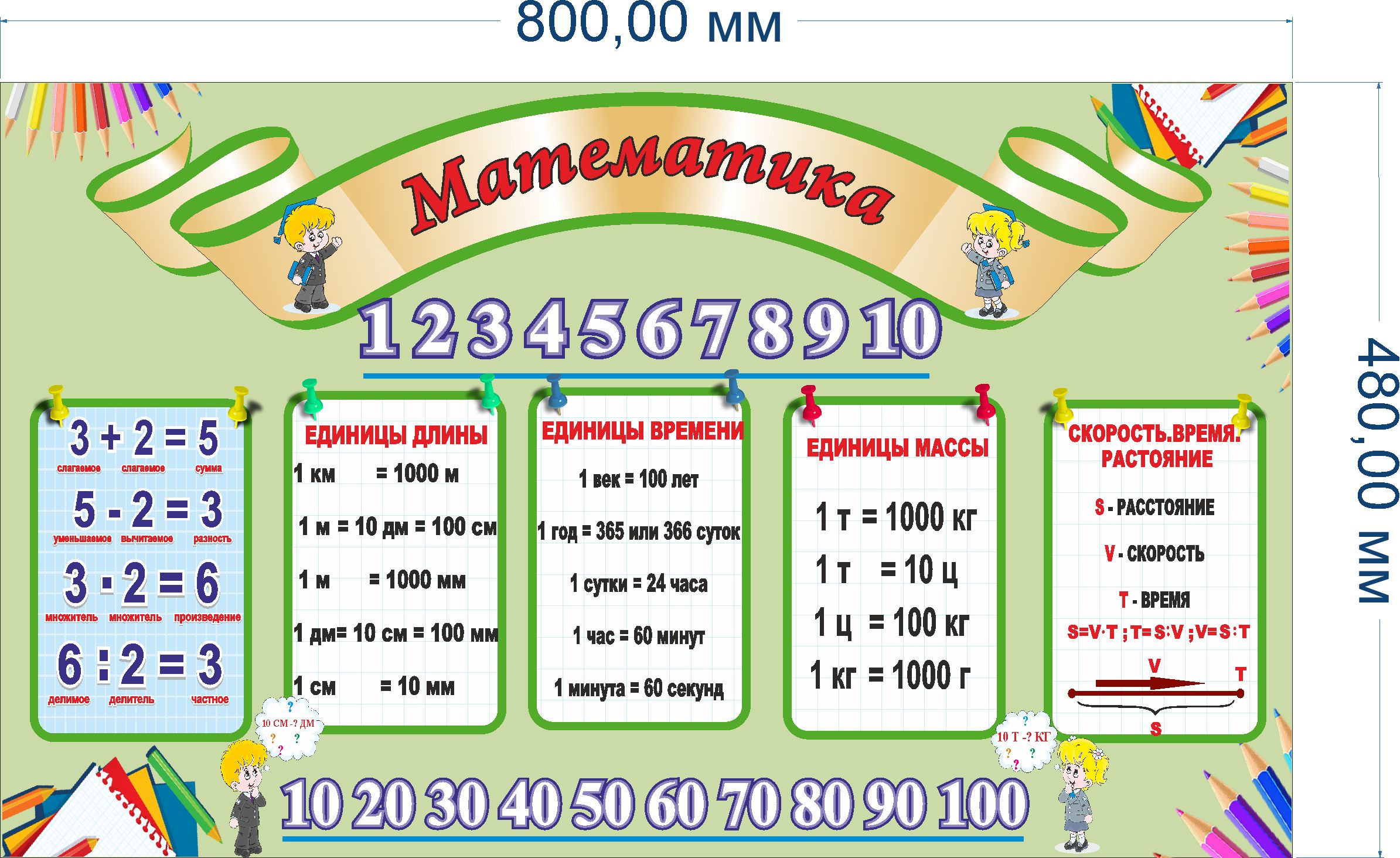 Стенд по математике. Стенд математика. Стенд математике для школы. На стенд математический календарь.