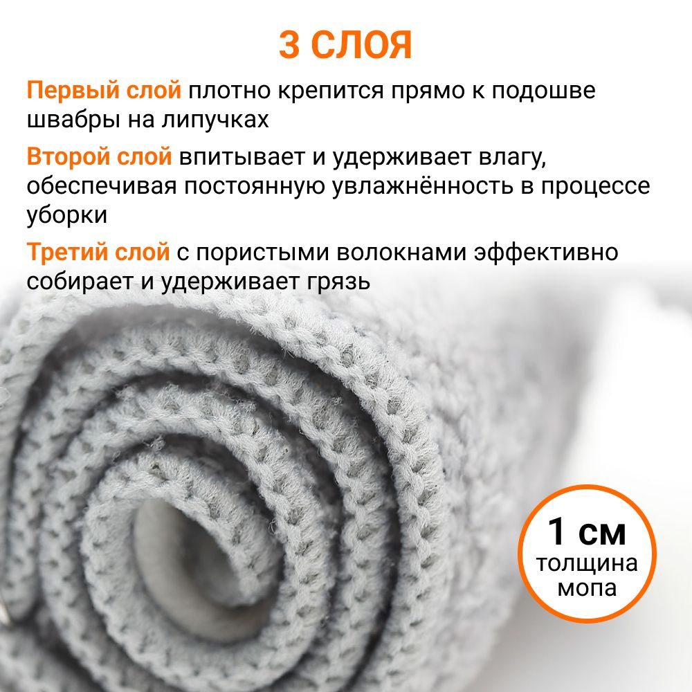 Xiaomi mop инструкция на русском