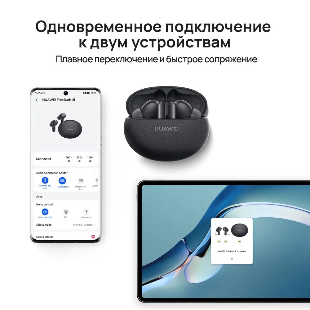 Наушники huawei freebuds 5i