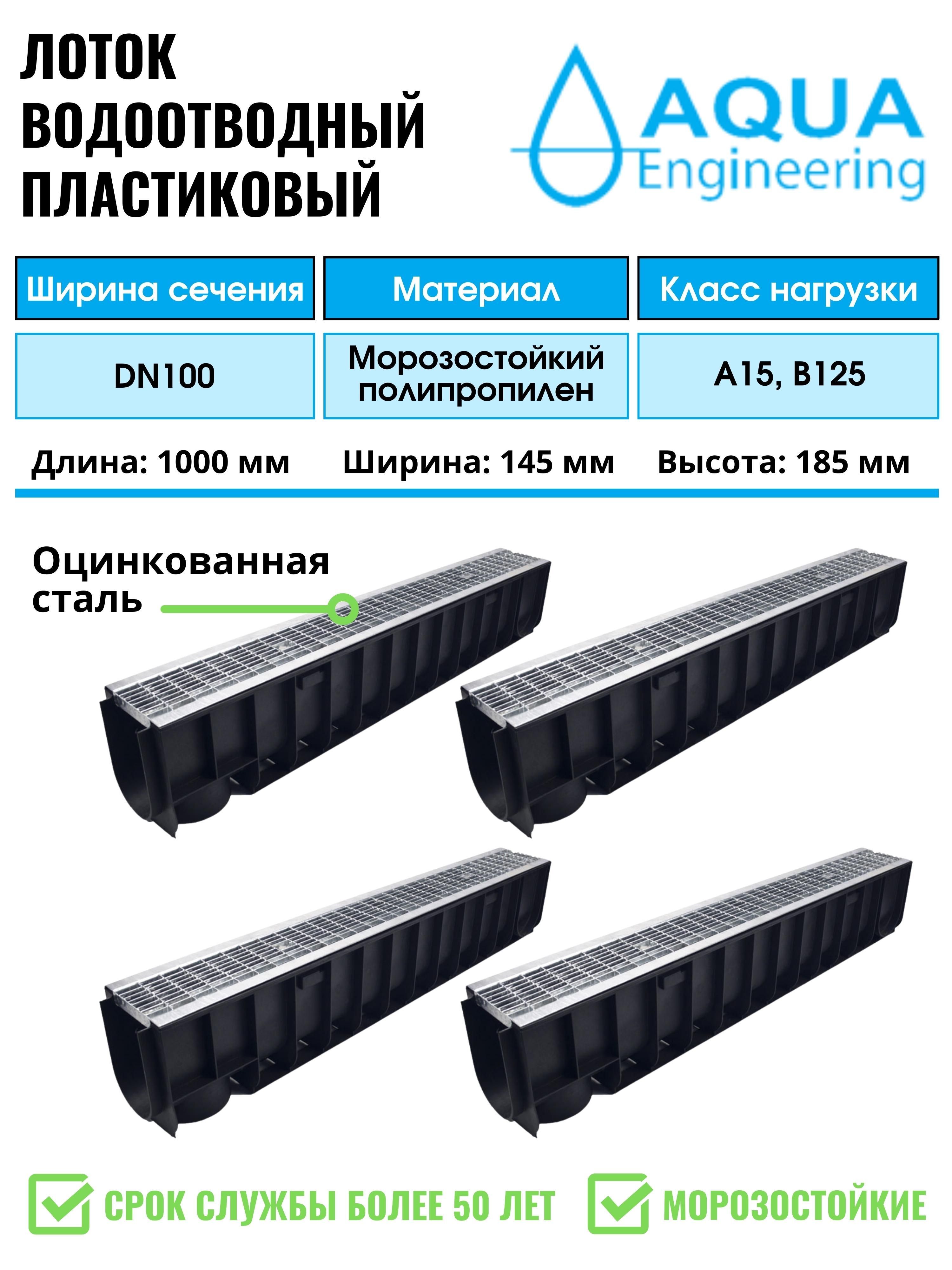 Лоток водоотводный пластиковый дренажный, с решеткой ячеистой из оцинкованной стали, 1000x145x185 (4 шт)