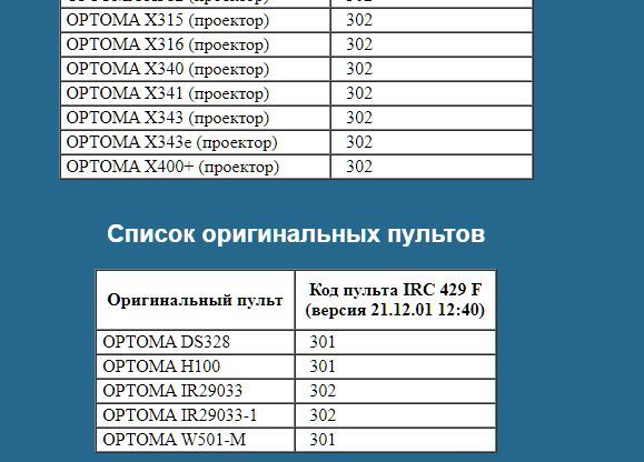 Optoma s336. Вес одного Куба керамзита фракции 10-20. Сколько весит 1 куб м керамзита.