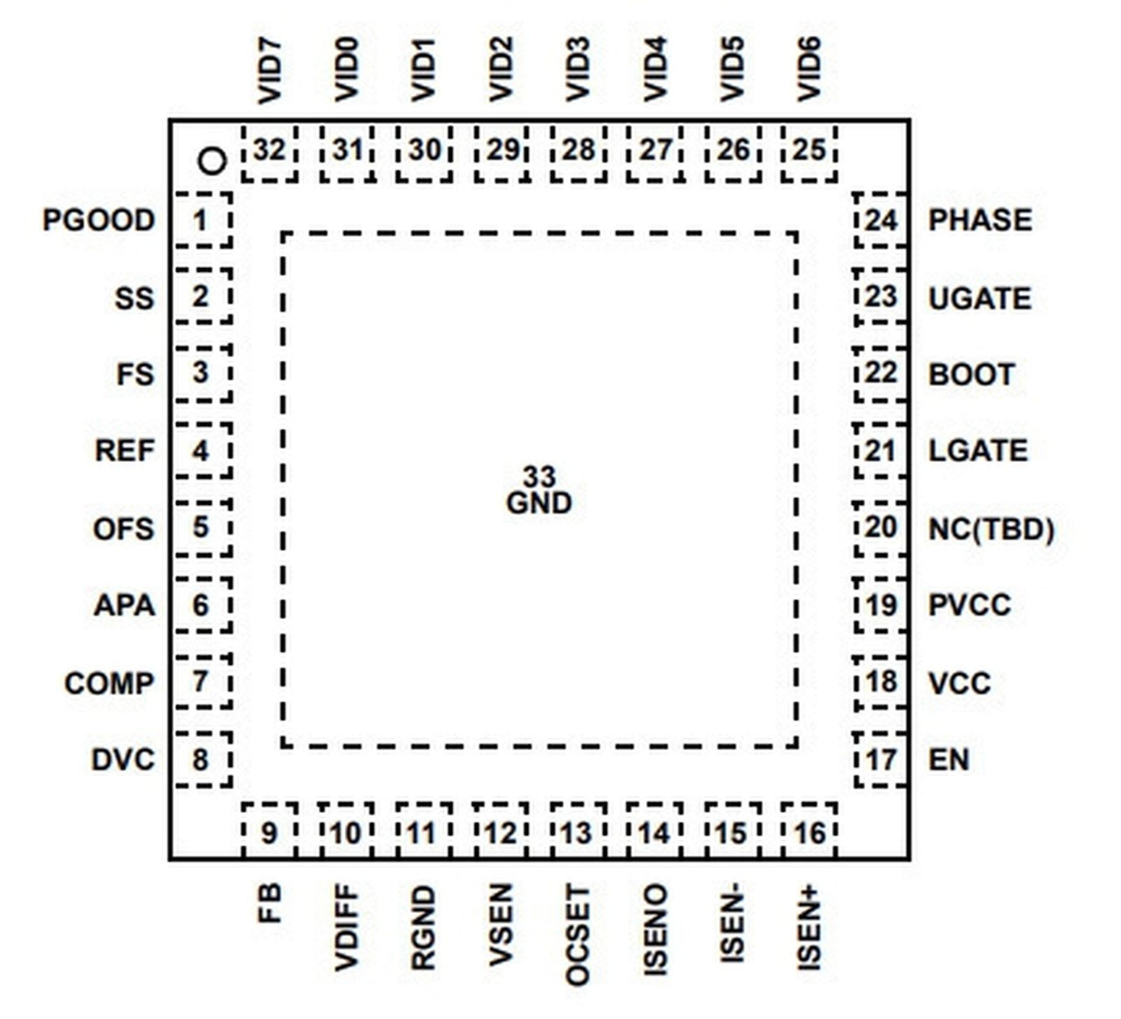 Характеристика микросхема