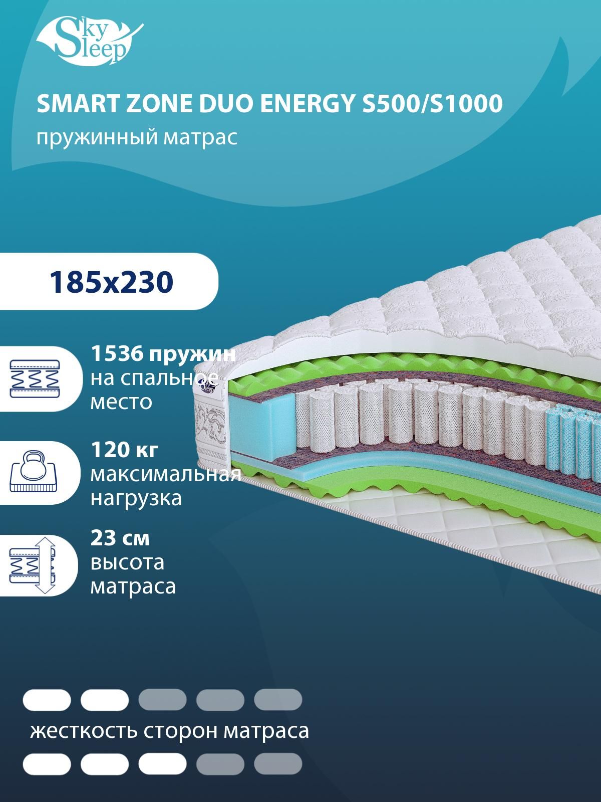 матрас с микромассажным эффектом