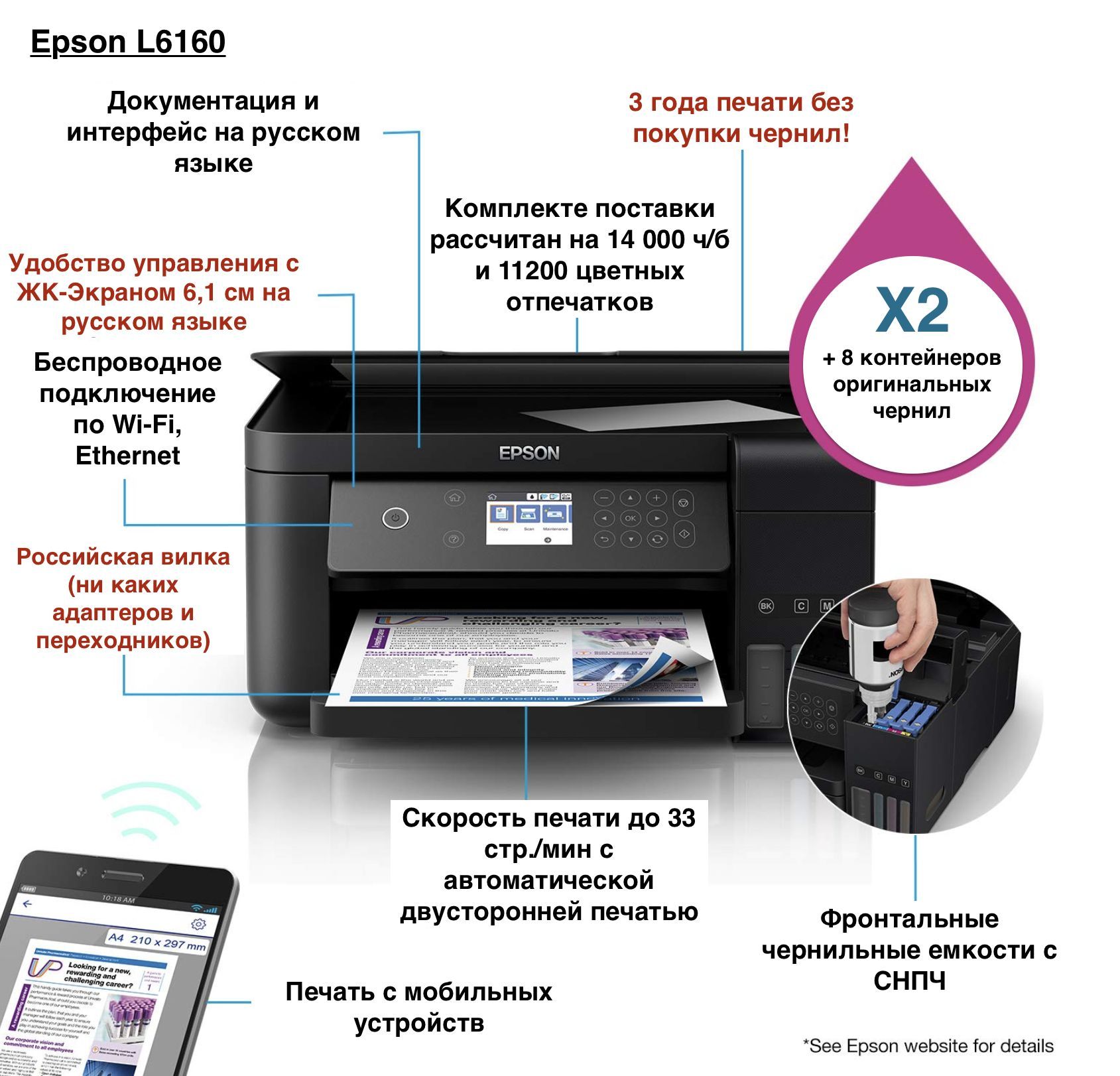 МФУ Струйное Epson L6160 купить по низкой цене в интернет-магазине OZON  (668538541)