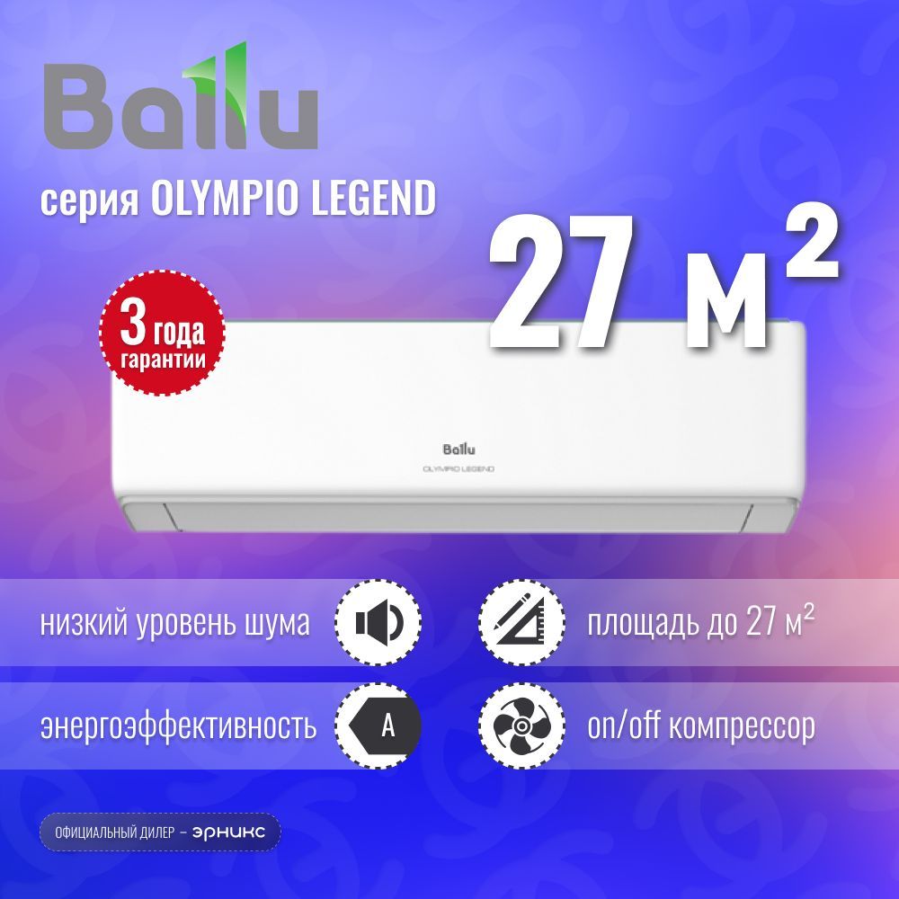 Пульт для сплит системы Ballu пульт для кондиционера Ballu инструкция. Ballu Olympio Legend BSW-12hn1_24y описание отзывы.