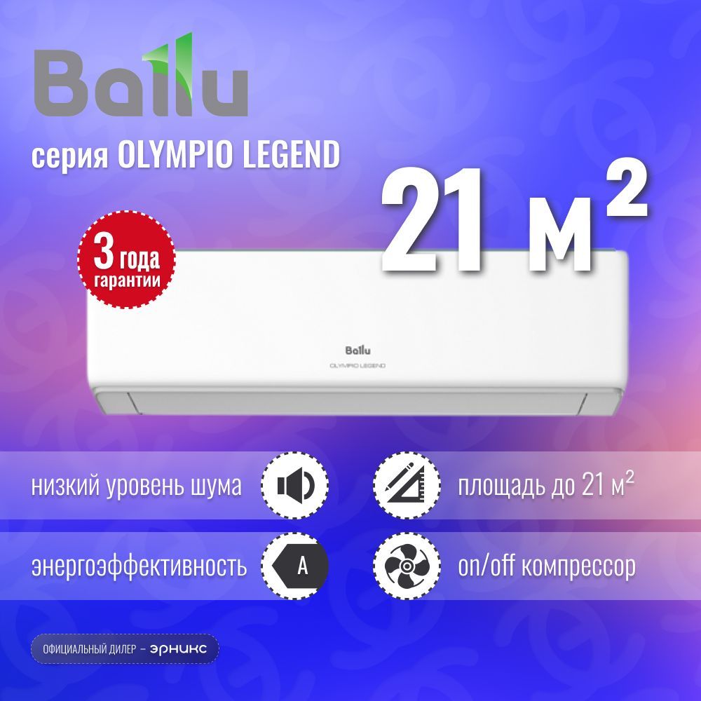 Пульт для сплит системы Ballu пульт для кондиционера Ballu инструкция. Ballu Olympio Legend BSW-12hn1_24y описание отзывы.