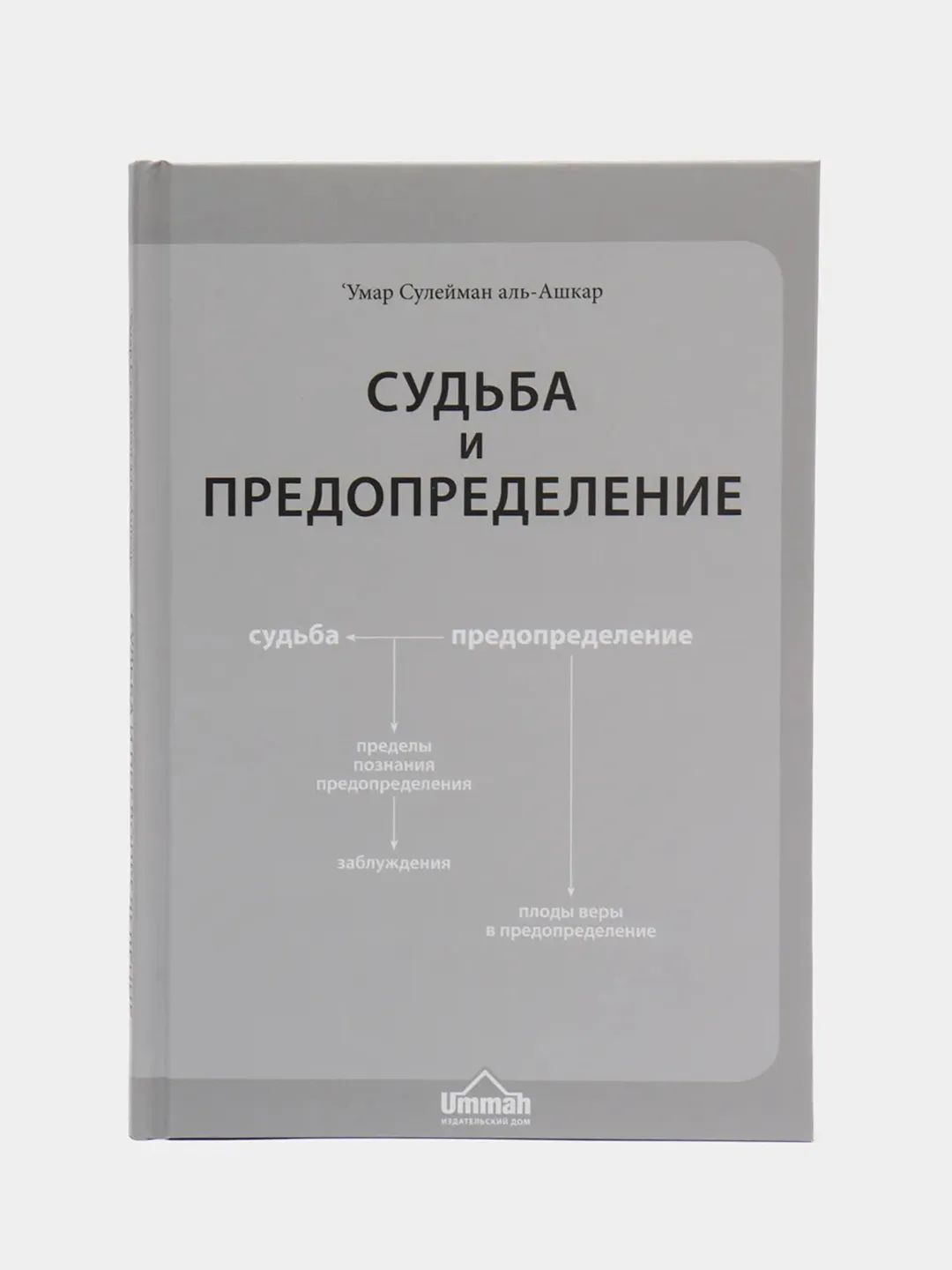 Книга "Судьба и предопределение". Серия Исламское вероубеждение и акида согласно религии Ислам | аль-Ашкар Умар Сулейман