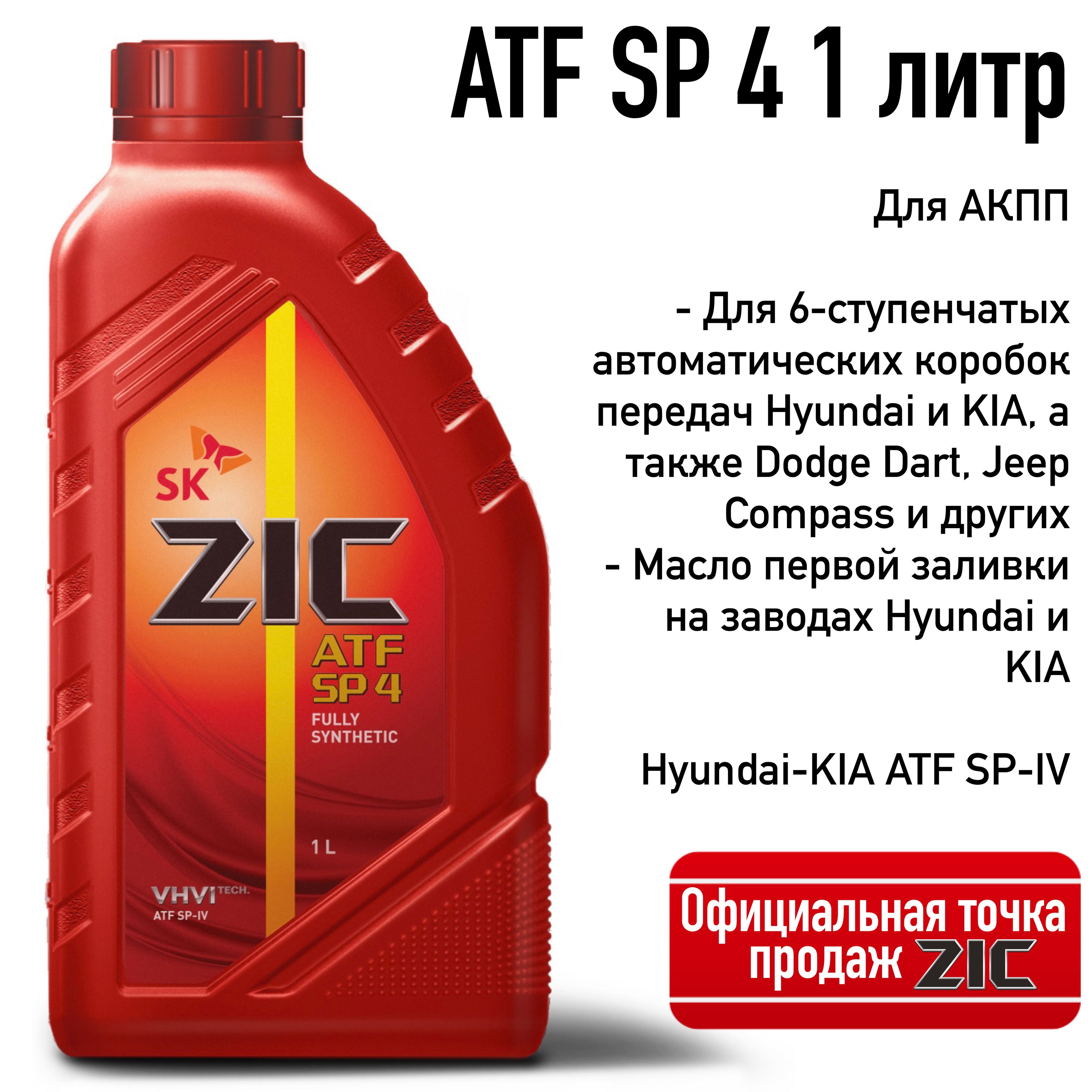 Zic atf отзывы