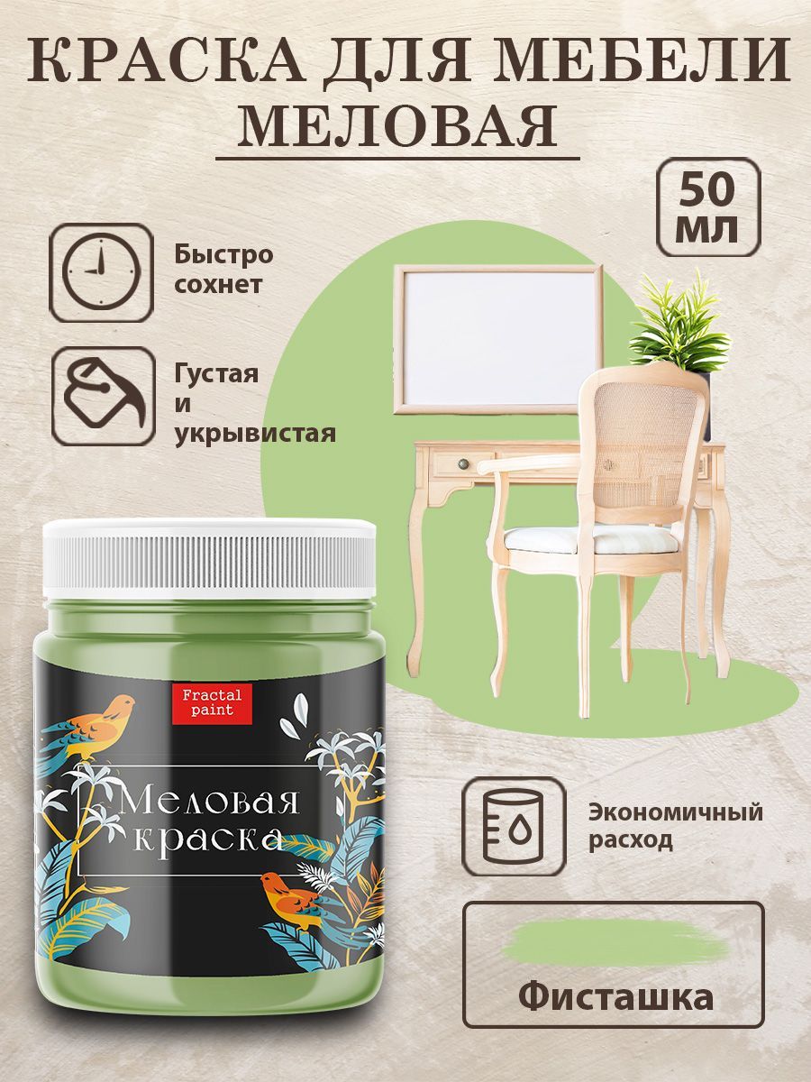 Меловаякраска