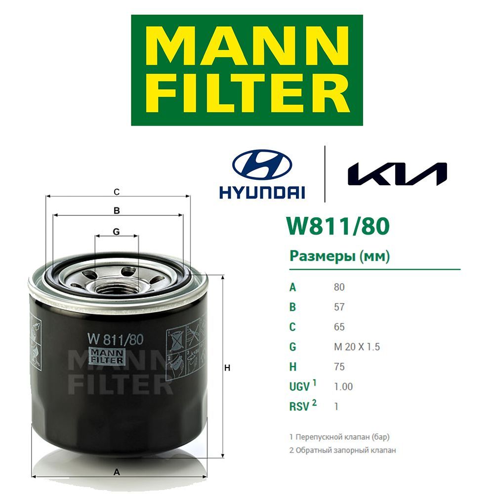 Фильтр масляный MANN FILTER W811/80 - купить по выгодным ценам в  интернет-магазине OZON (1134514452)