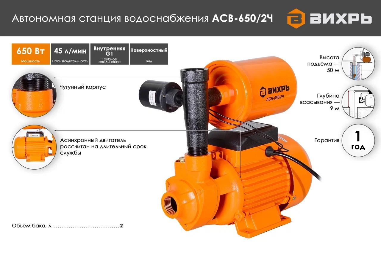 Реле Для Насосной Станции Вихрь Купить