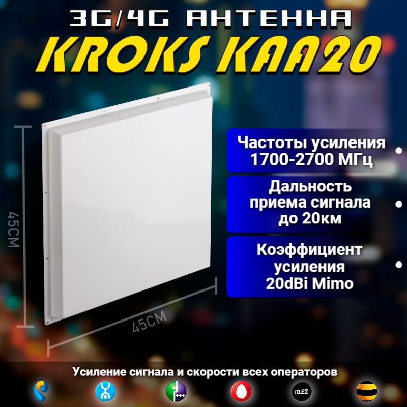 Широкополосная 3G 4G панельная MIMO антенна Kroks KAA20-1700/2700 для усиления Сигнала мобильного интернета для USB модема или Роутера