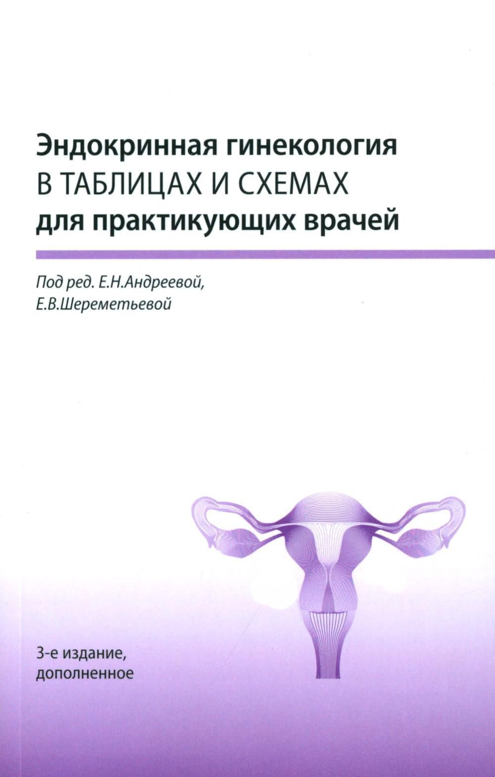 Направления эндокринологии