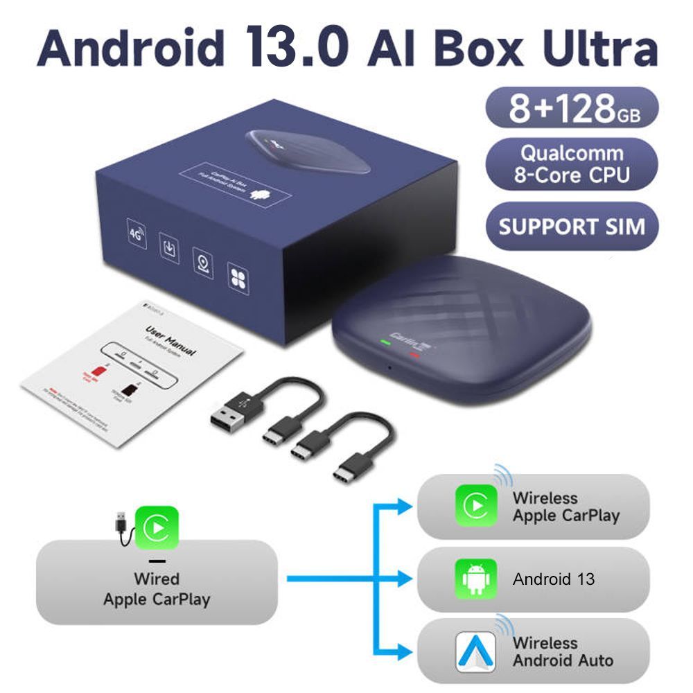 Android Box для Авто – купить в интернет-магазине OZON по низкой цене