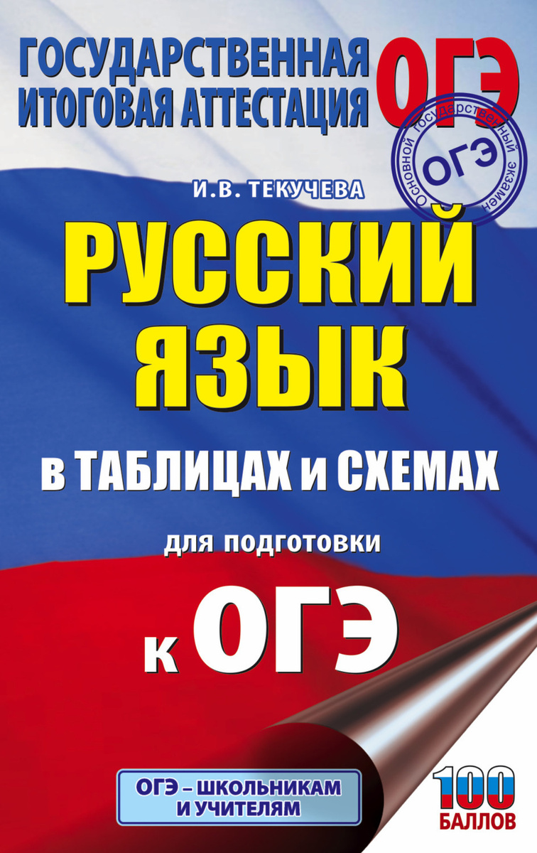 Подготовка к огэ русский презентация