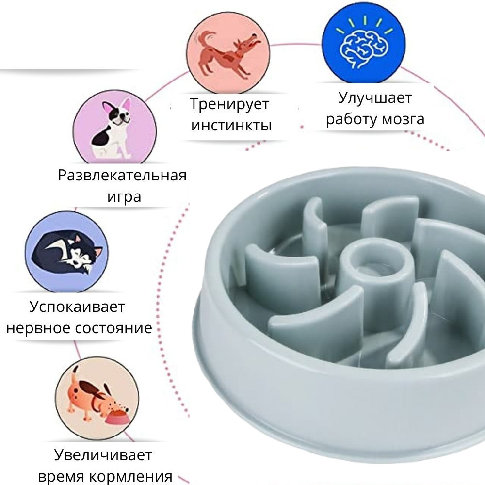 Миска для животных / Миски для кошек/ Миски для собак/ медленного ...