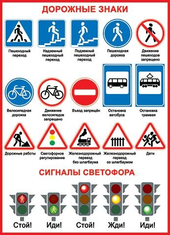 Знаки для 1 класса распечатать Плакат В Комнату Гатс - купить в интернет-магазине OZON по выгодной цене