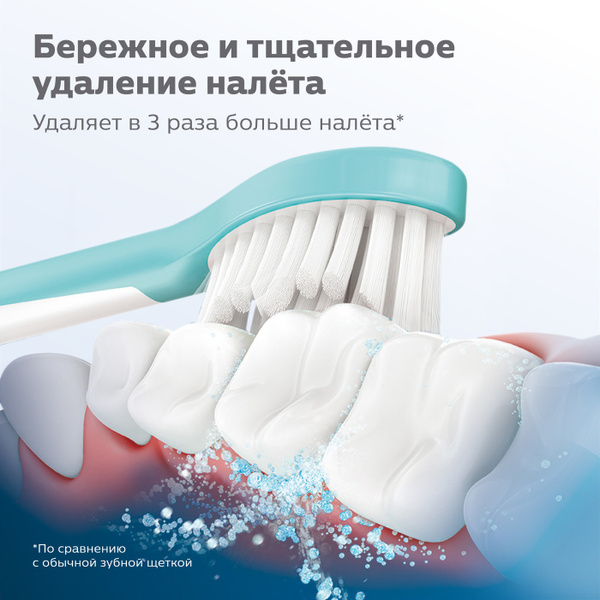 Насадка для электрической зубной щетки Philips Sonicare HX6032/33, 2шт ...