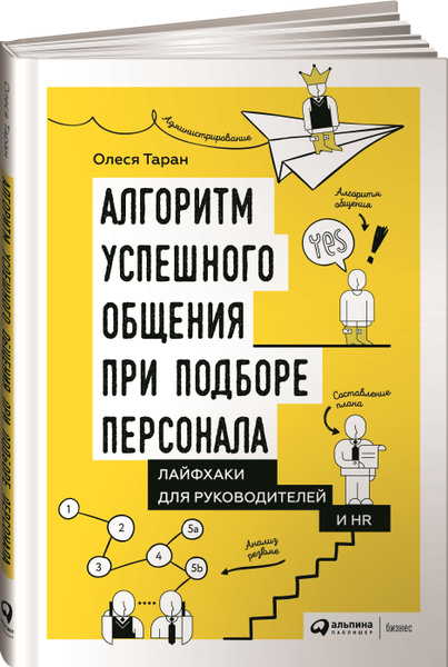 Алгоритм успешного общения при подборе персонала. Лайфхаки для ...
