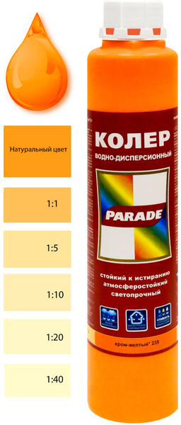 Колер Parade хром-желтый - купить по низкой цене в интернет-магазине ...