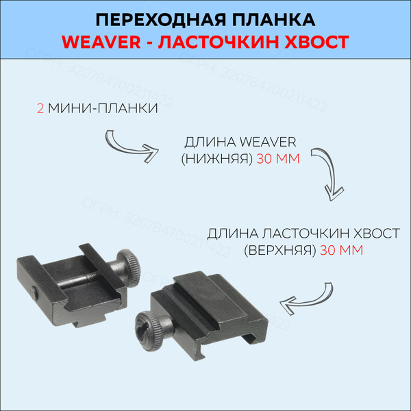 Переходная планка для прицела с вивер на ласточкин хвост, оружейная ...