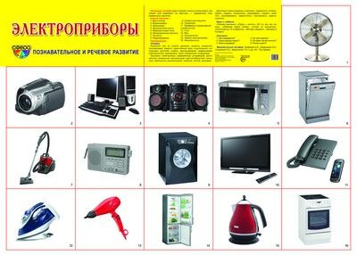Плакат. Электроприборы А2 - купить с доставкой по выгодным ценам в ...