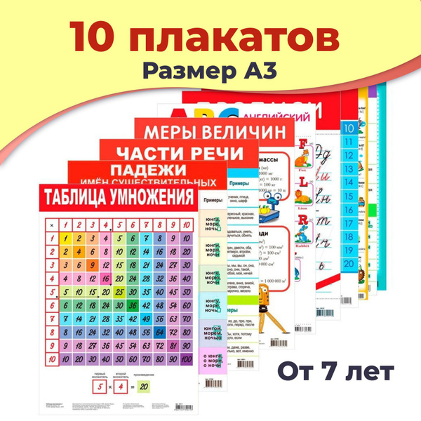 Обучающие плакаты Дрофа-Медиа комплект из 10 плакатов для детей от 7 ...