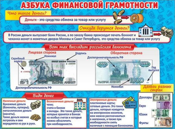Постер с правилом Праздник купить по выгодной цене в интернет-магазине OZON (599