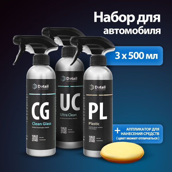 Detail/ Набор автохимии для ухода для салона авто, очиститель пластика ...