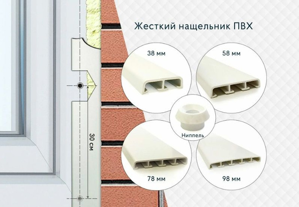 Пвх нащельники для пластиковых окон на защелках