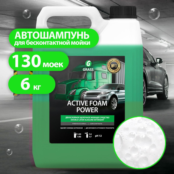 Характеристики GRASS/ Автошампунь для бесконтактной мойки Active Foam ...