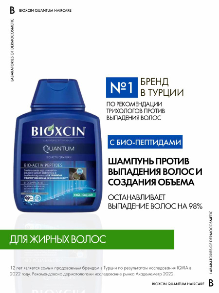 Bioxcin Qunatum Шампунь против выпадения волос и создания максимального ...