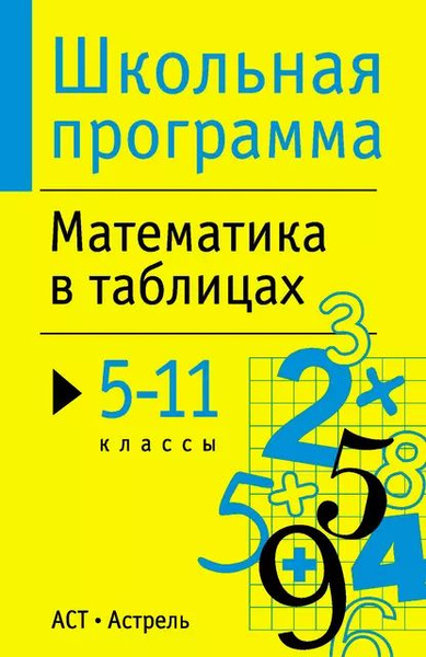 Школьная программа в таблицах и формулах