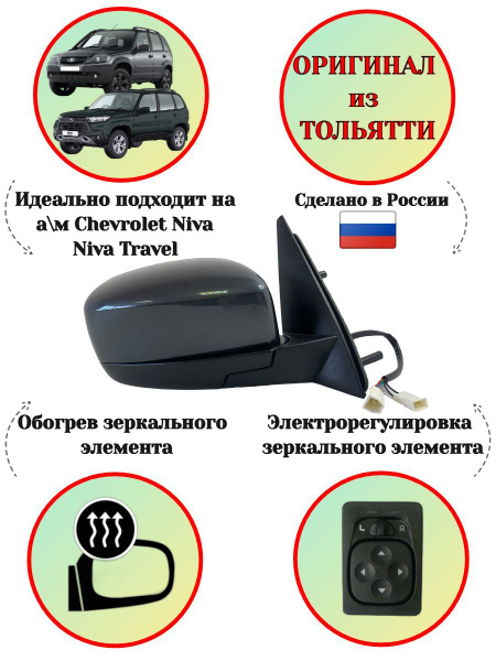 Зеркало Нива Шевроле Bertone заднего вида наружное ПРАВОЕ Борнео ...