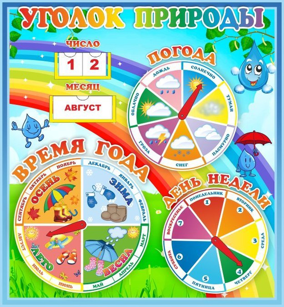 Стенд Уголок природы Капелька - купить с доставкой по выгодным ценам в ...