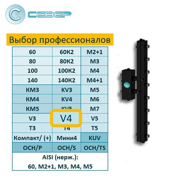 Коллектор+гидрострелка Север-V4 вертикальный до 70 кВт, на 4 контура ...