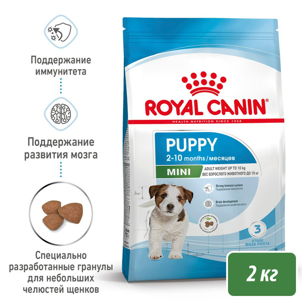 Royal Canin Mini Puppy (Роял Канин Мини Паппи со вкусом птицы) корм для ...