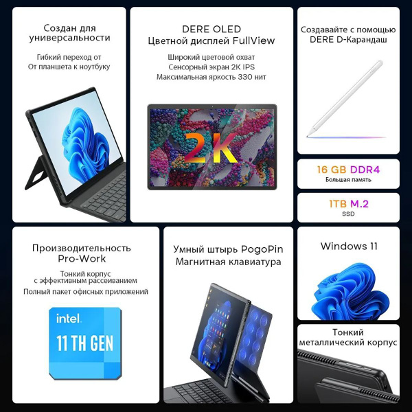 Купить планшет DERE T30-16G 13.6", 1024 GB по низкой цене: отзывы, фото ...