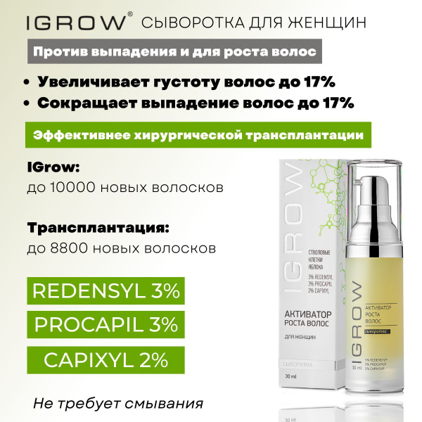 Пептидная сыворотка IGrow для роста и против выпадения волос купить на ...