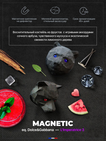 Ароматизатор в машину Medori 3D MAGNETIC на дефлектор / освежитель ...