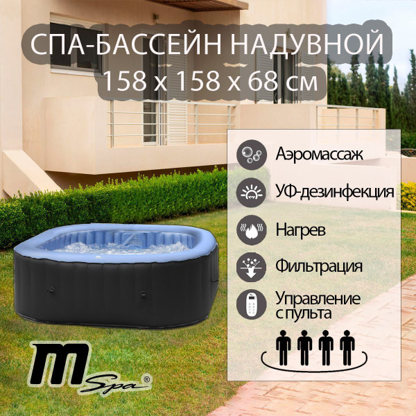 Бассейн гидромассажный Надувной 158x158x MSpa целевая аудитория ...