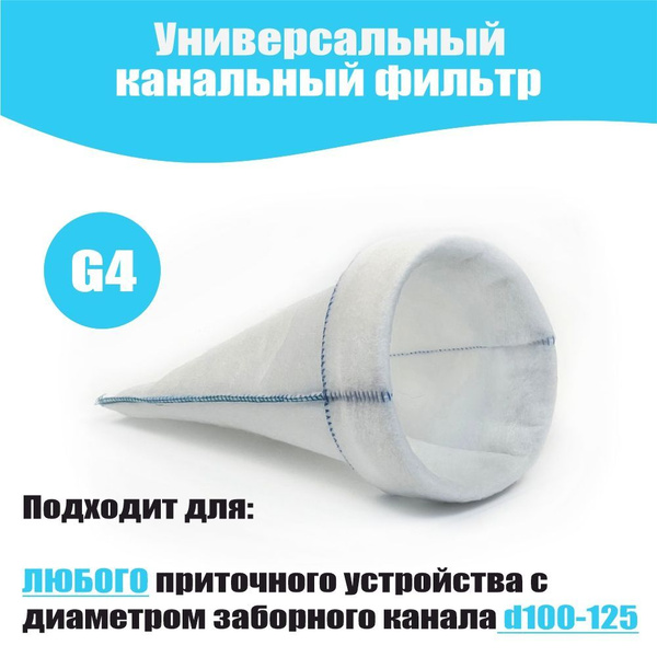 Фильтр универсальный канальный, G4 для бытовых проветривателей - купить ...