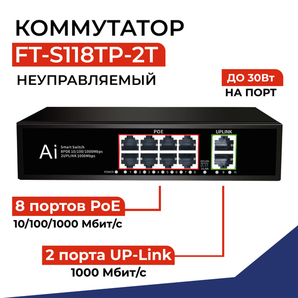Коммутатор FIBO неуправляемый (свитч) с PoE, 10 портов 8*poe и 2*uplink ...