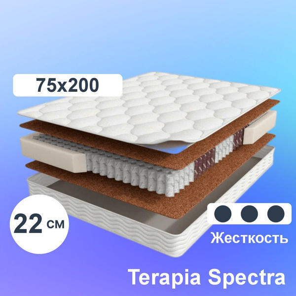 Матрас terapia spectra